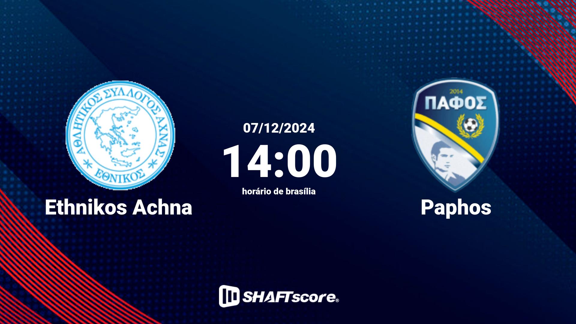 Estatísticas do jogo Ethnikos Achna vs Paphos 07.12 14:00