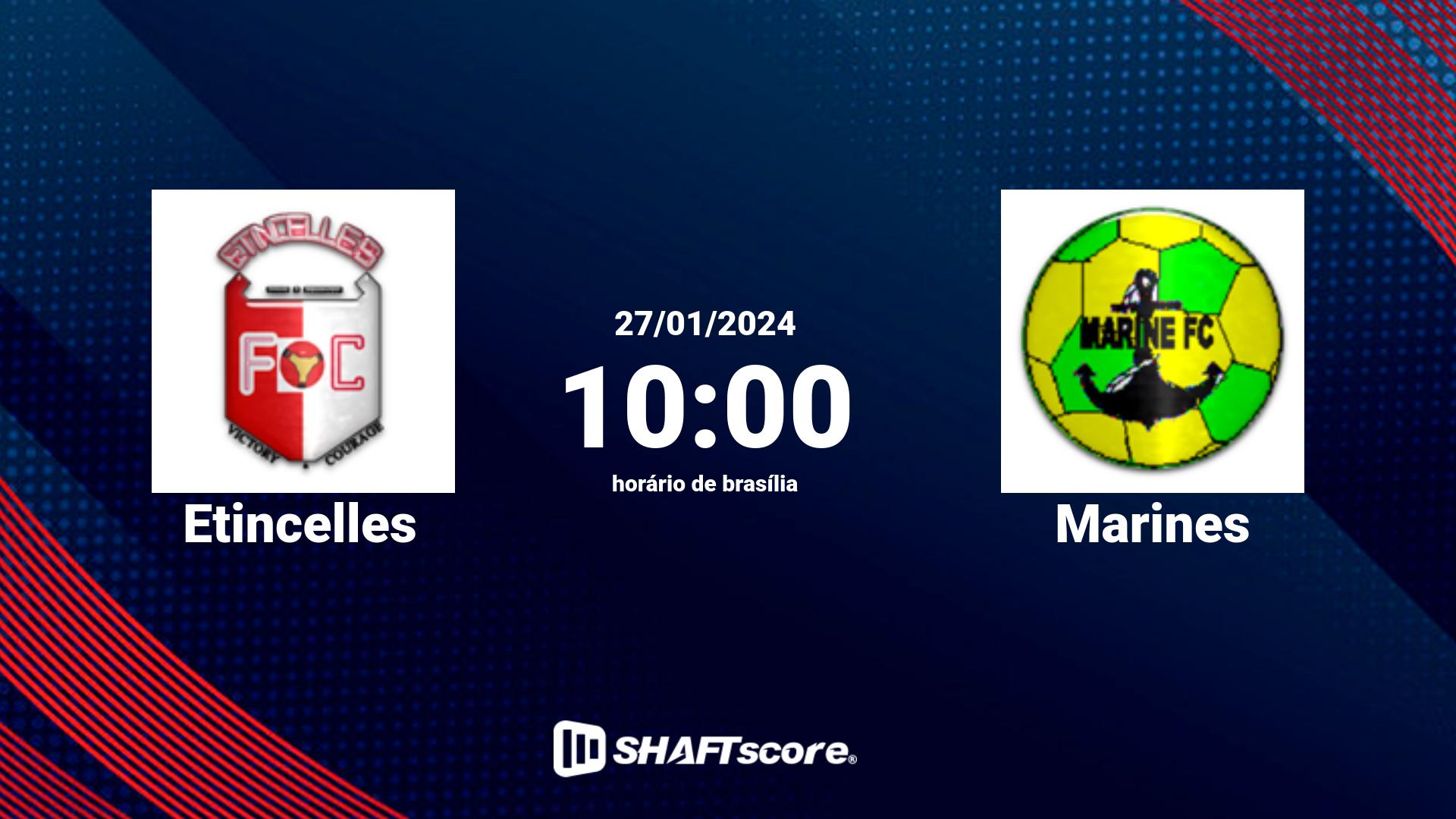 Estatísticas do jogo Etincelles vs Marines 27.01 10:00