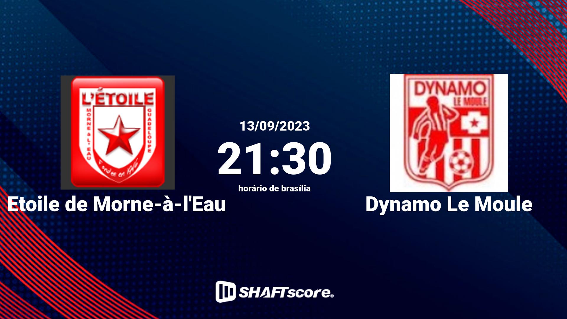 Estatísticas do jogo Etoile de Morne-à-l'Eau vs Dynamo Le Moule 13.09 21:30