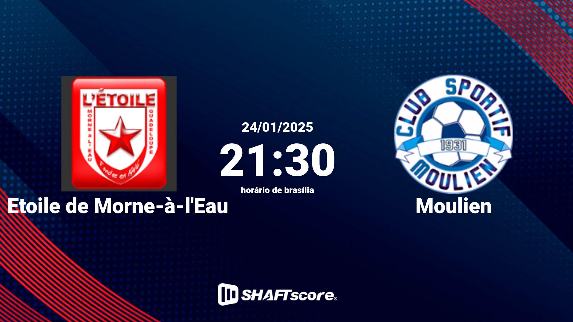 Estatísticas do jogo Etoile de Morne-à-l'Eau vs Moulien 24.01 21:30