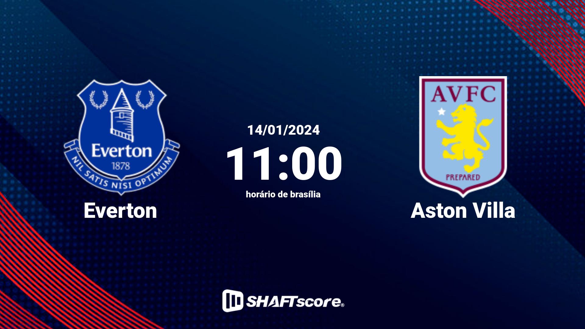 Estatísticas do jogo Everton vs Aston Villa 14.01 11:00