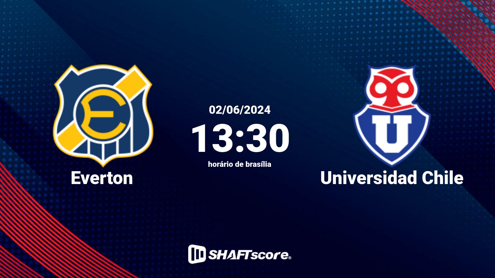 Estatísticas do jogo Everton vs Universidad Chile 02.06 13:30