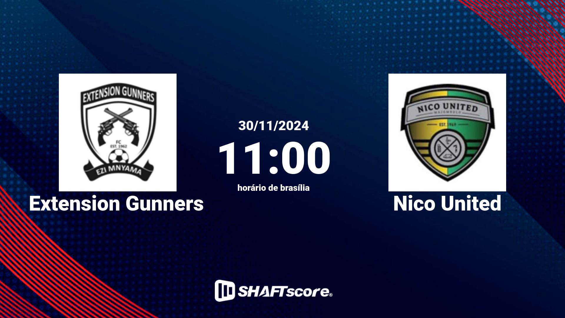 Estatísticas do jogo Extension Gunners vs Nico United 30.11 11:00