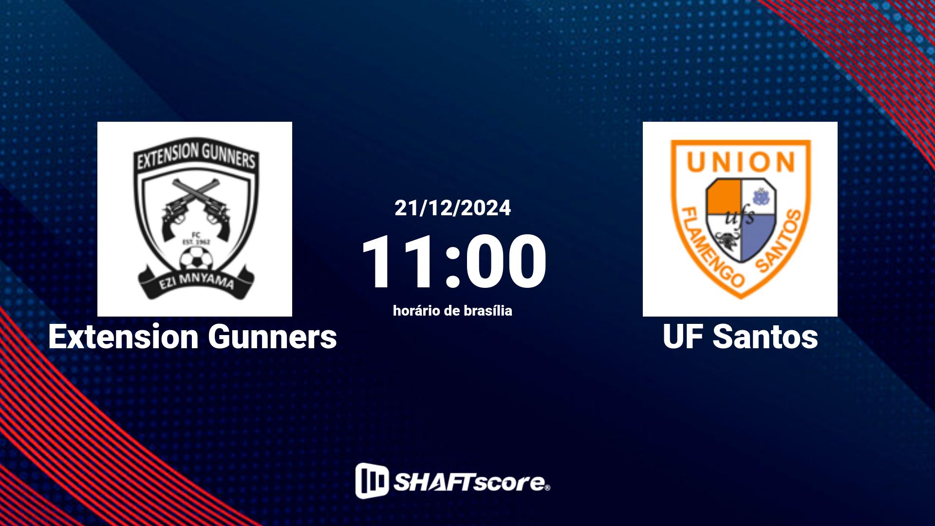 Estatísticas do jogo Extension Gunners vs UF Santos 21.12 11:00