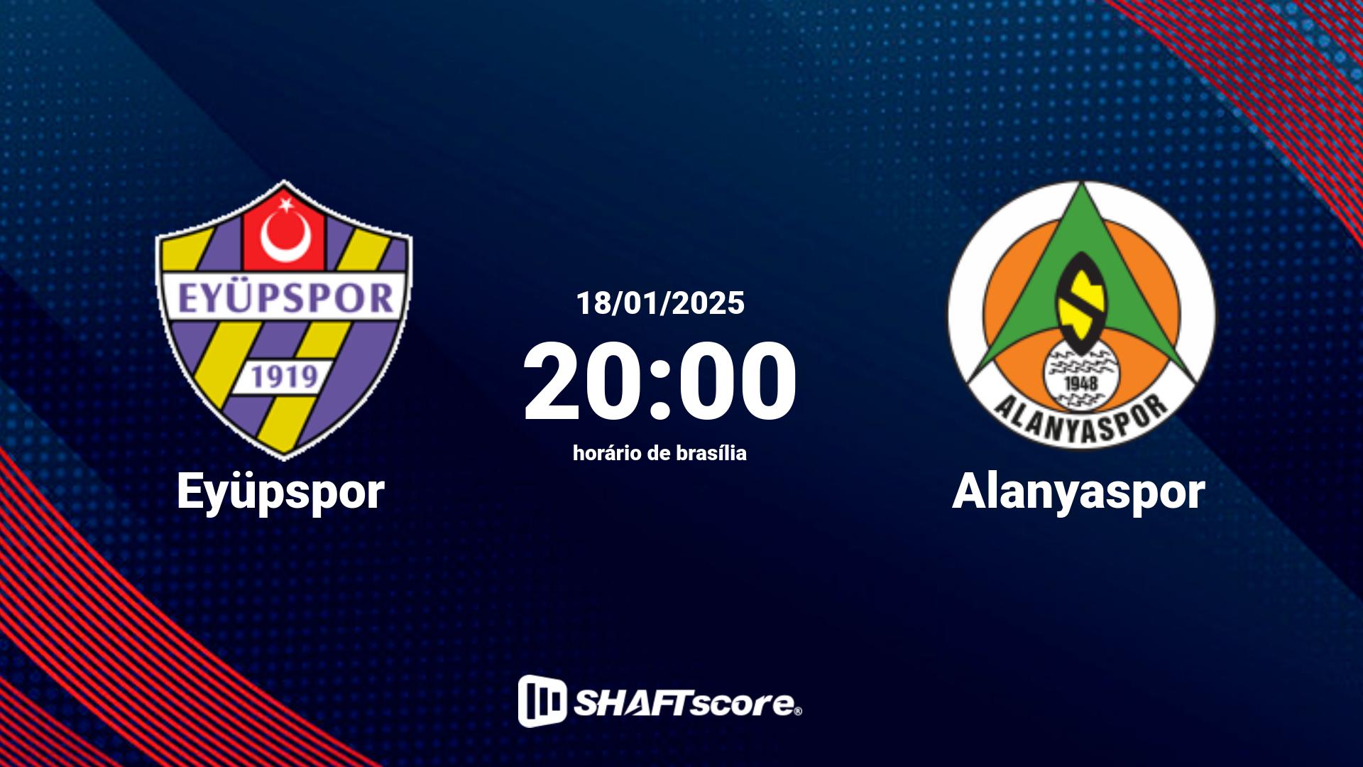 Estatísticas do jogo Eyüpspor vs Alanyaspor 18.01 20:00