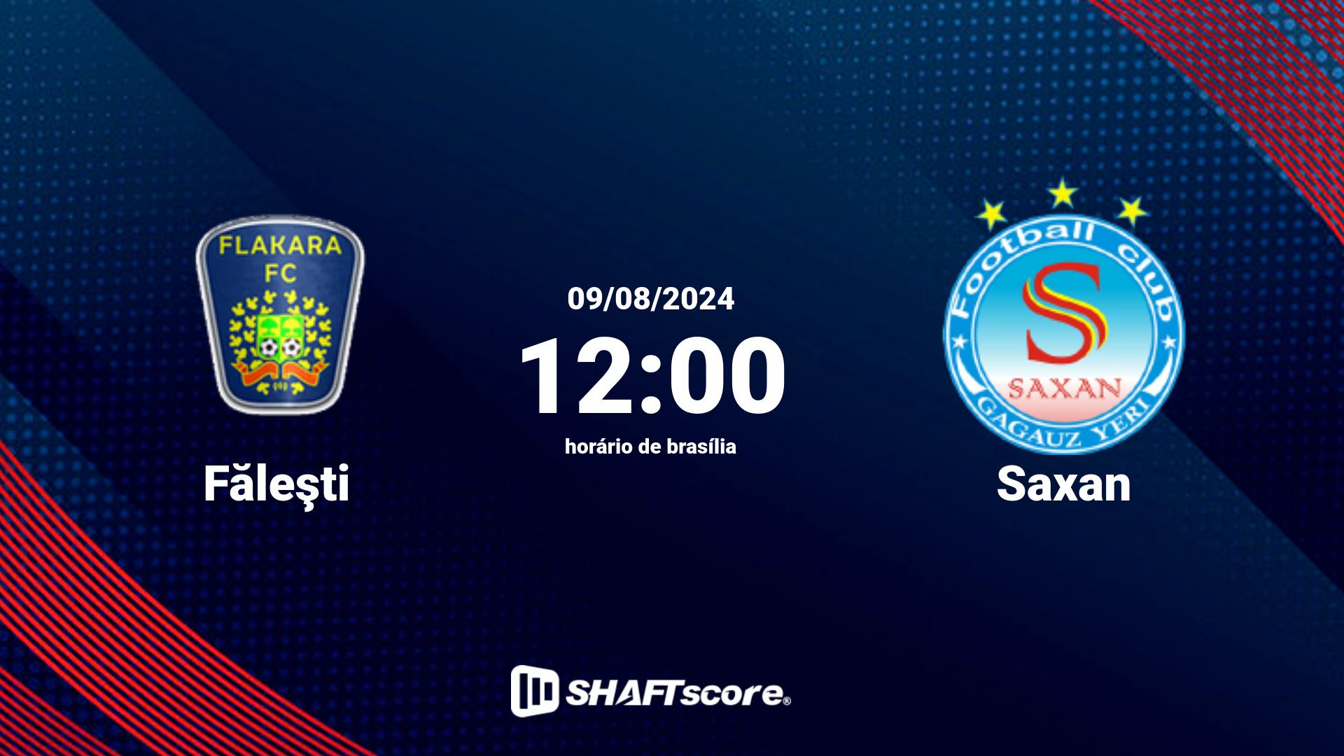 Estatísticas do jogo Făleşti vs Saxan 09.08 12:00