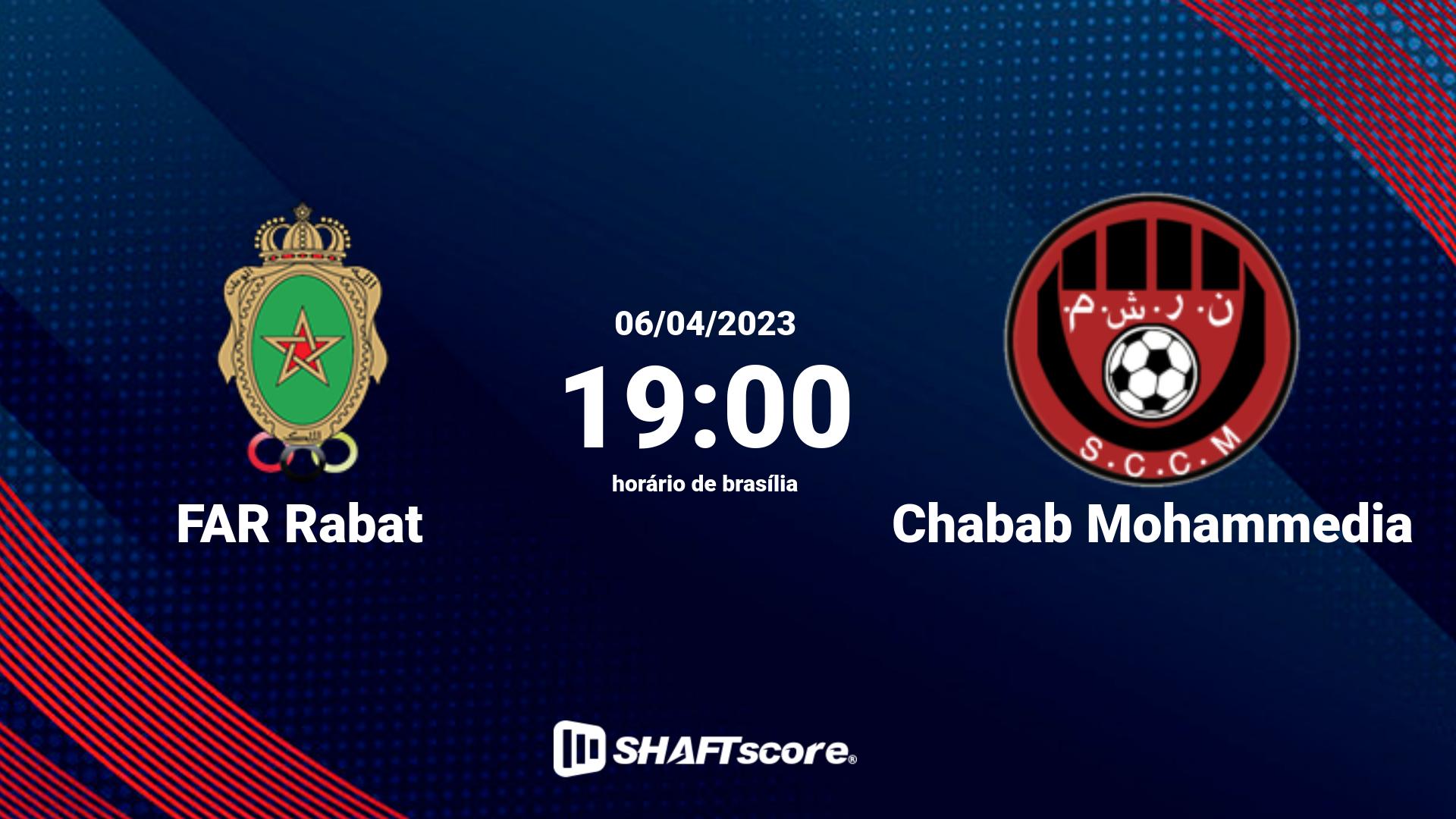 Estatísticas do jogo FAR Rabat vs Chabab Mohammedia 06.04 19:00