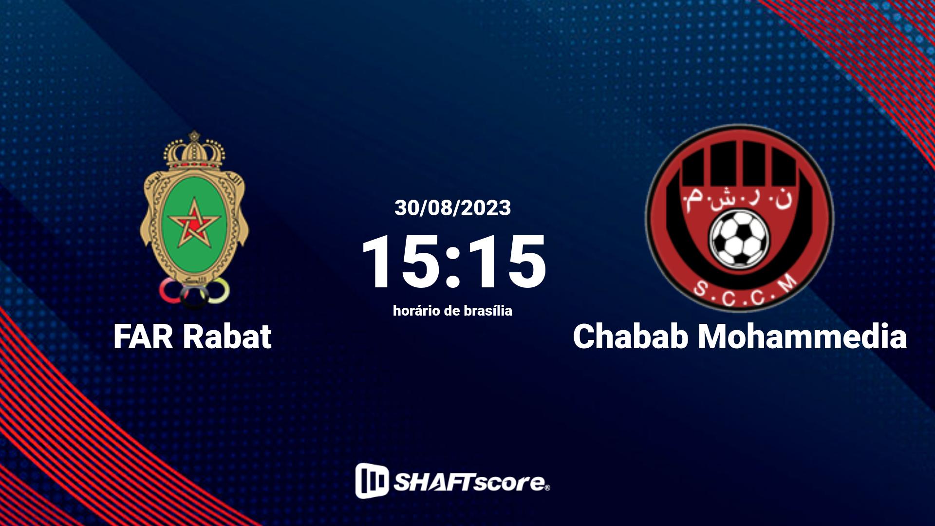 Estatísticas do jogo FAR Rabat vs Chabab Mohammedia 30.08 15:15