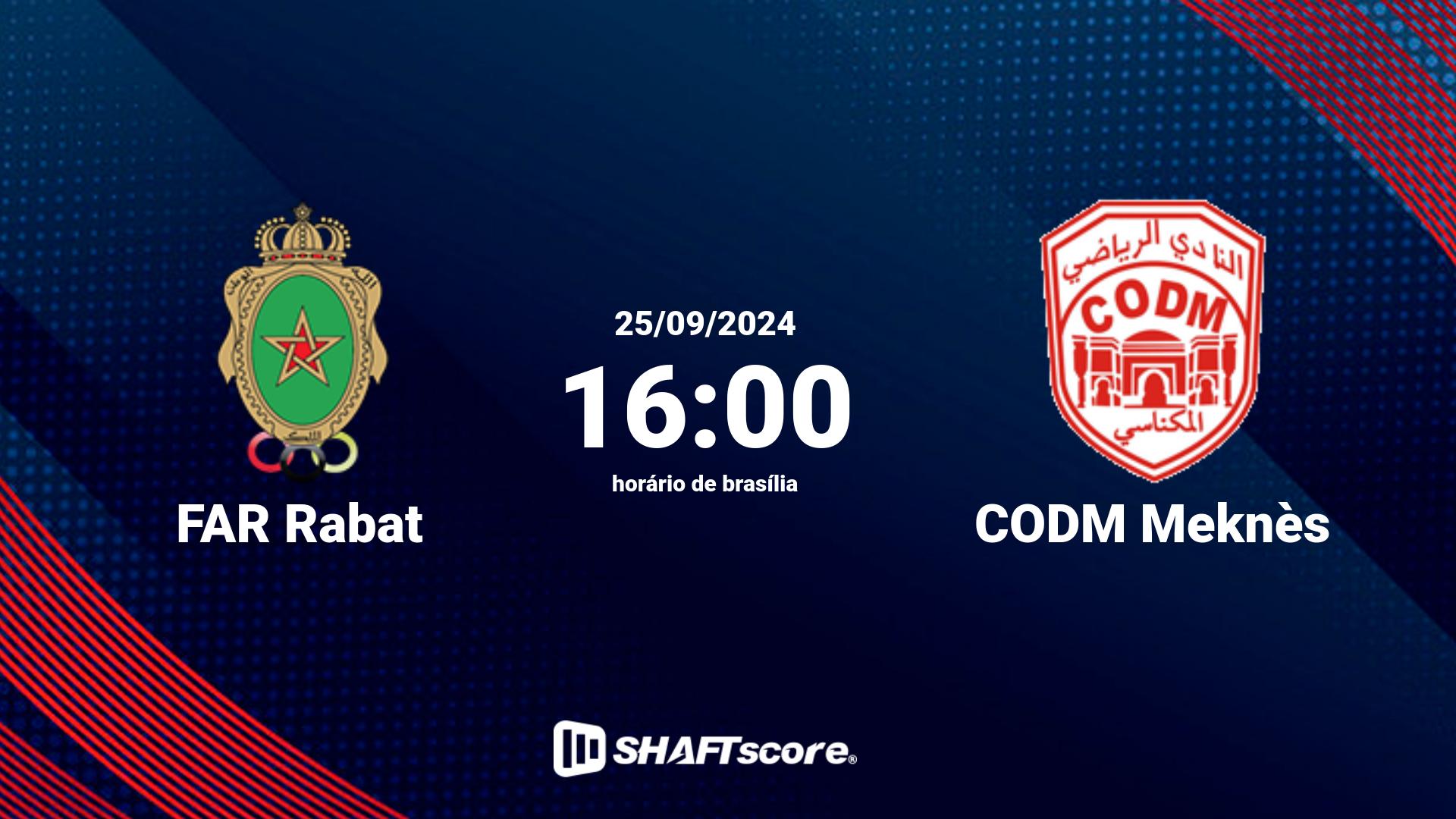 Estatísticas do jogo FAR Rabat vs CODM Meknès 25.09 16:00