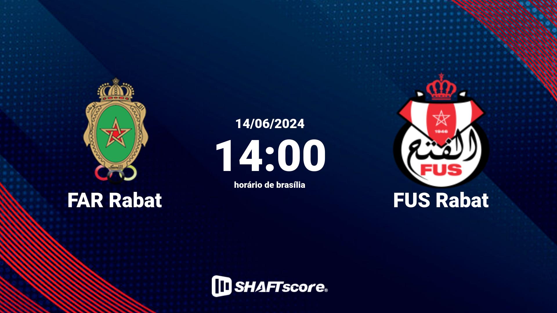 Estatísticas do jogo FAR Rabat vs FUS Rabat 14.06 14:00