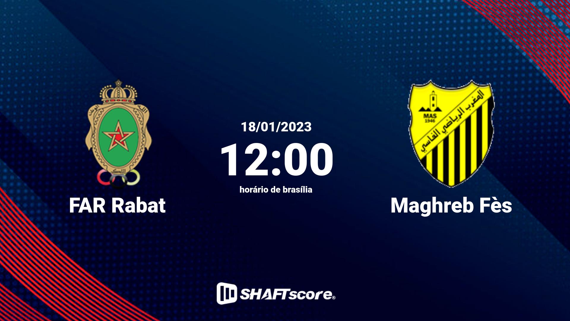 Estatísticas do jogo FAR Rabat vs Maghreb Fès 18.01 12:00