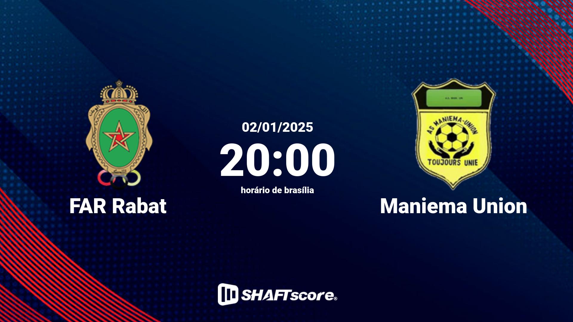 Estatísticas do jogo FAR Rabat vs Maniema Union 02.01 20:00