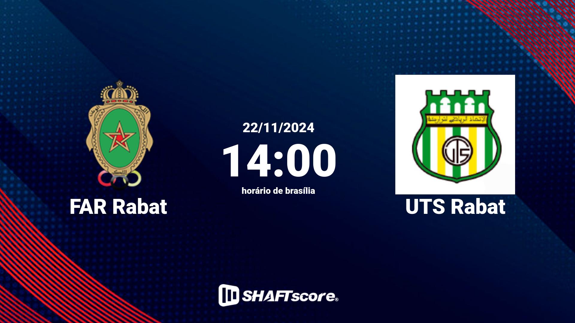 Estatísticas do jogo FAR Rabat vs UTS Rabat 22.11 14:00