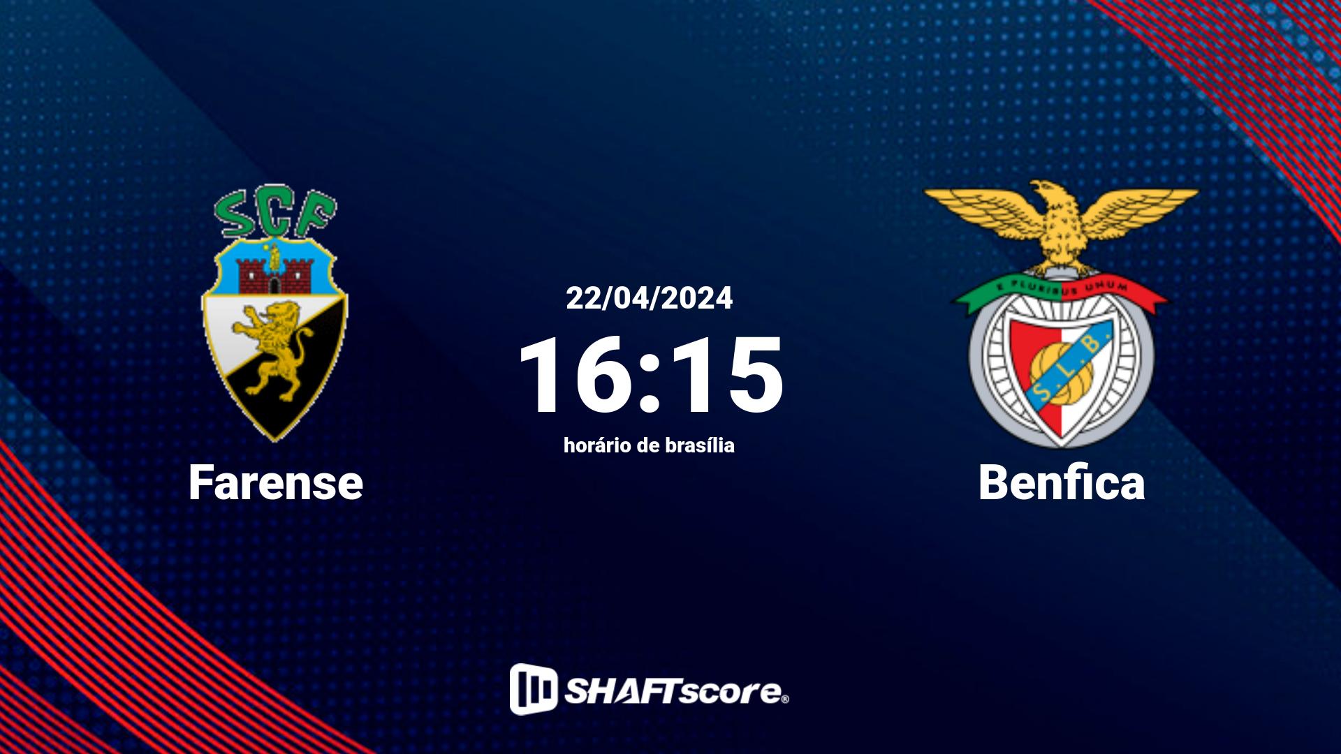 Estatísticas do jogo Farense vs Benfica 22.04 16:15