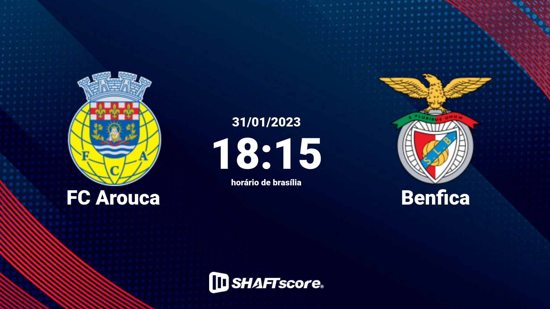 Estatísticas do jogo FC Arouca vs Benfica 31.01 18:15