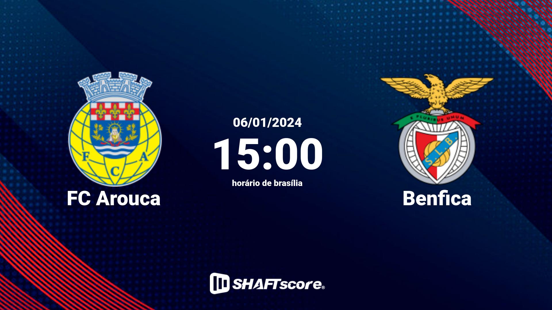 Estatísticas do jogo FC Arouca vs Benfica 06.01 15:00