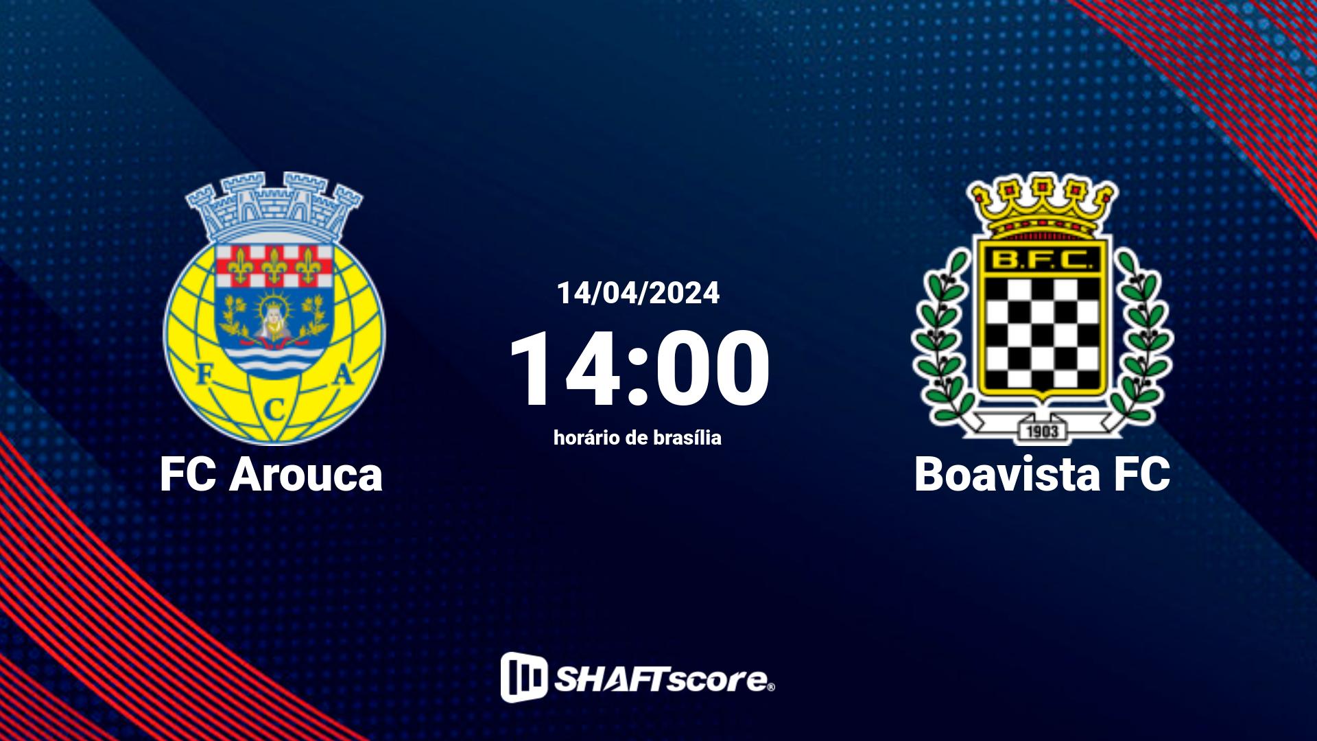 Estatísticas do jogo FC Arouca vs Boavista FC 14.04 14:00