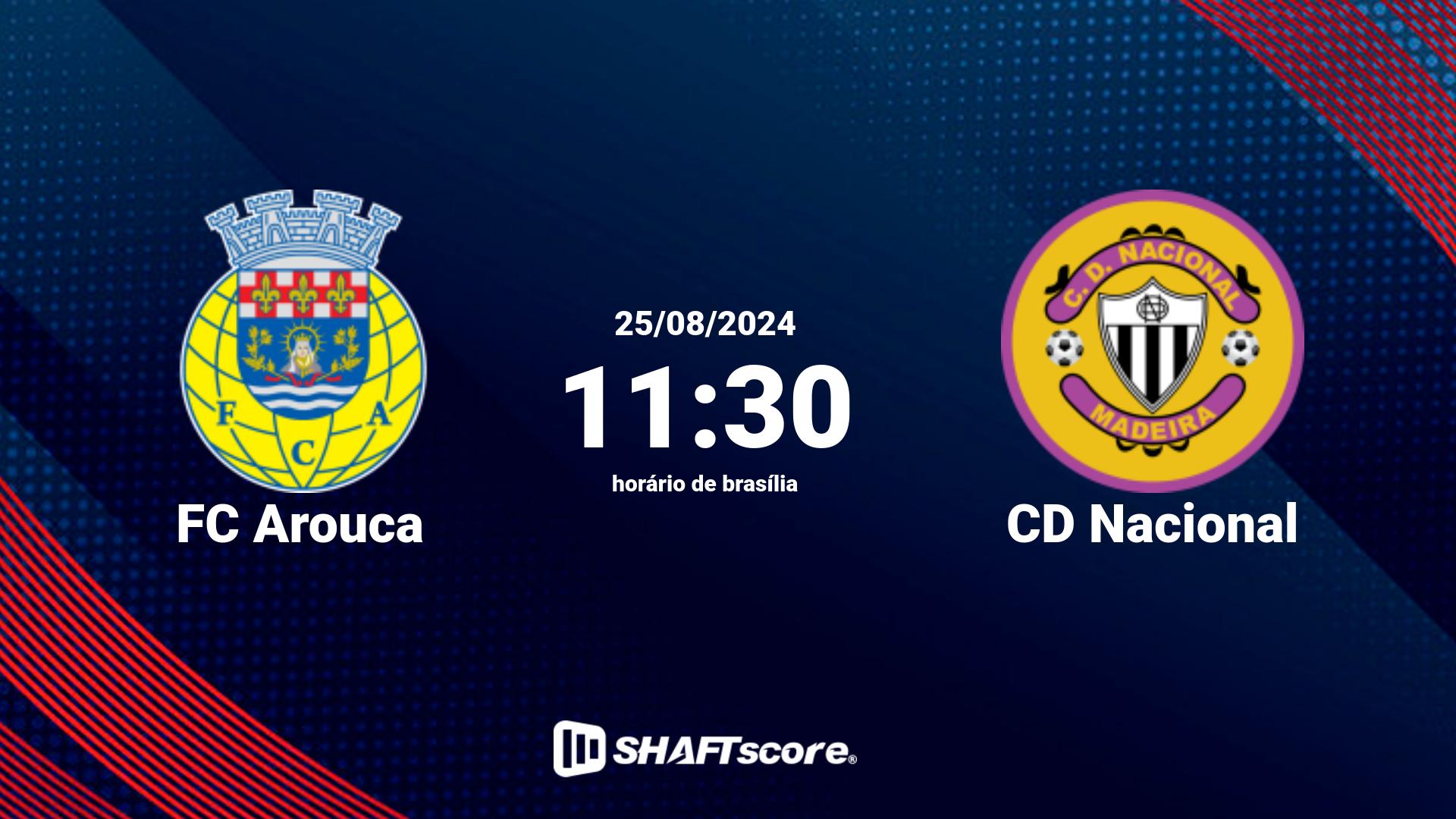 Estatísticas do jogo FC Arouca vs CD Nacional 25.08 11:30