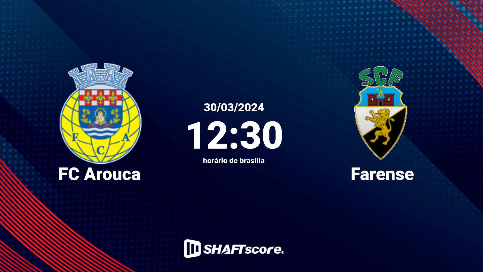 Estatísticas do jogo FC Arouca vs Farense 30.03 12:30