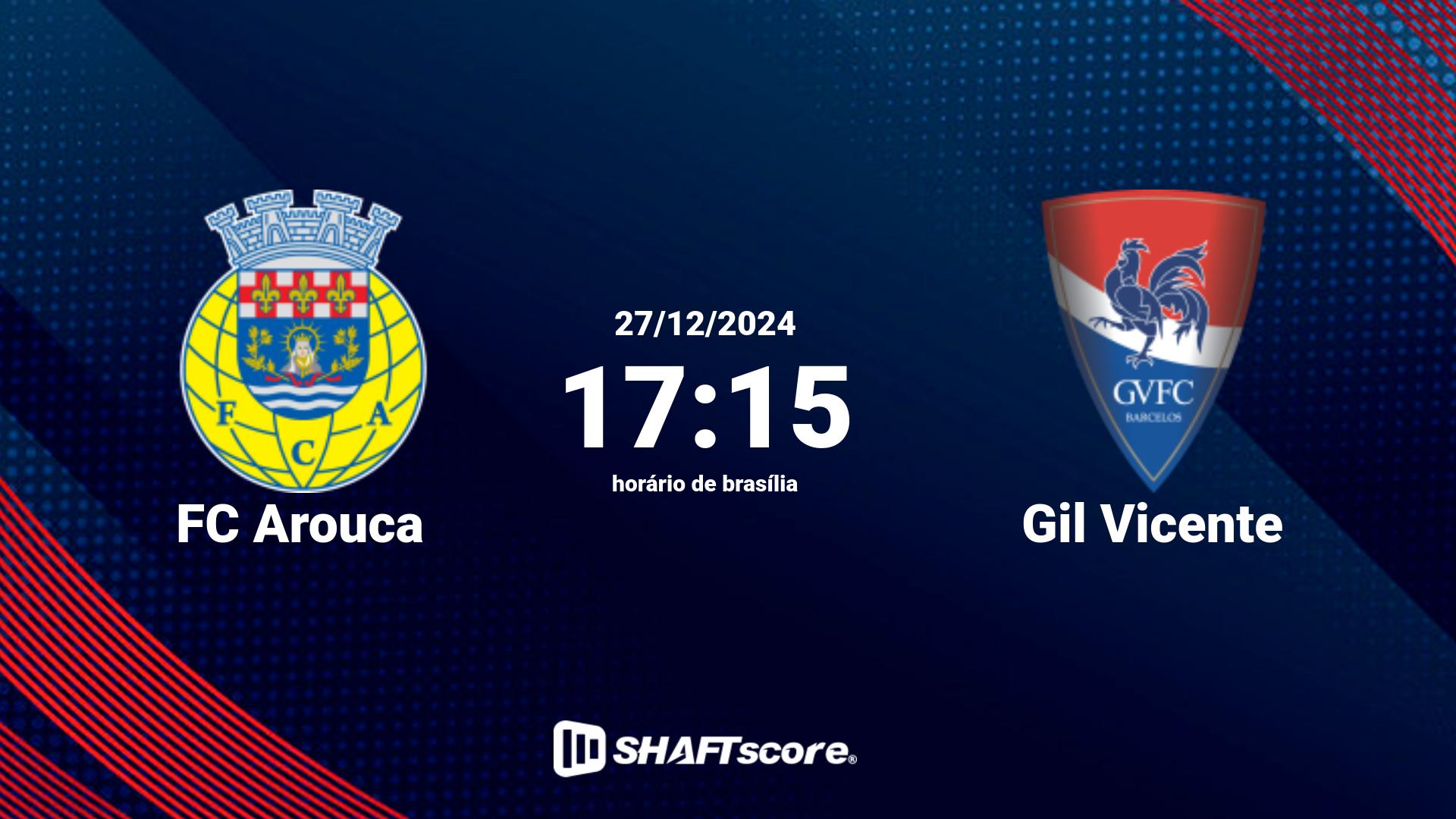 Estatísticas do jogo FC Arouca vs Gil Vicente 27.12 17:15