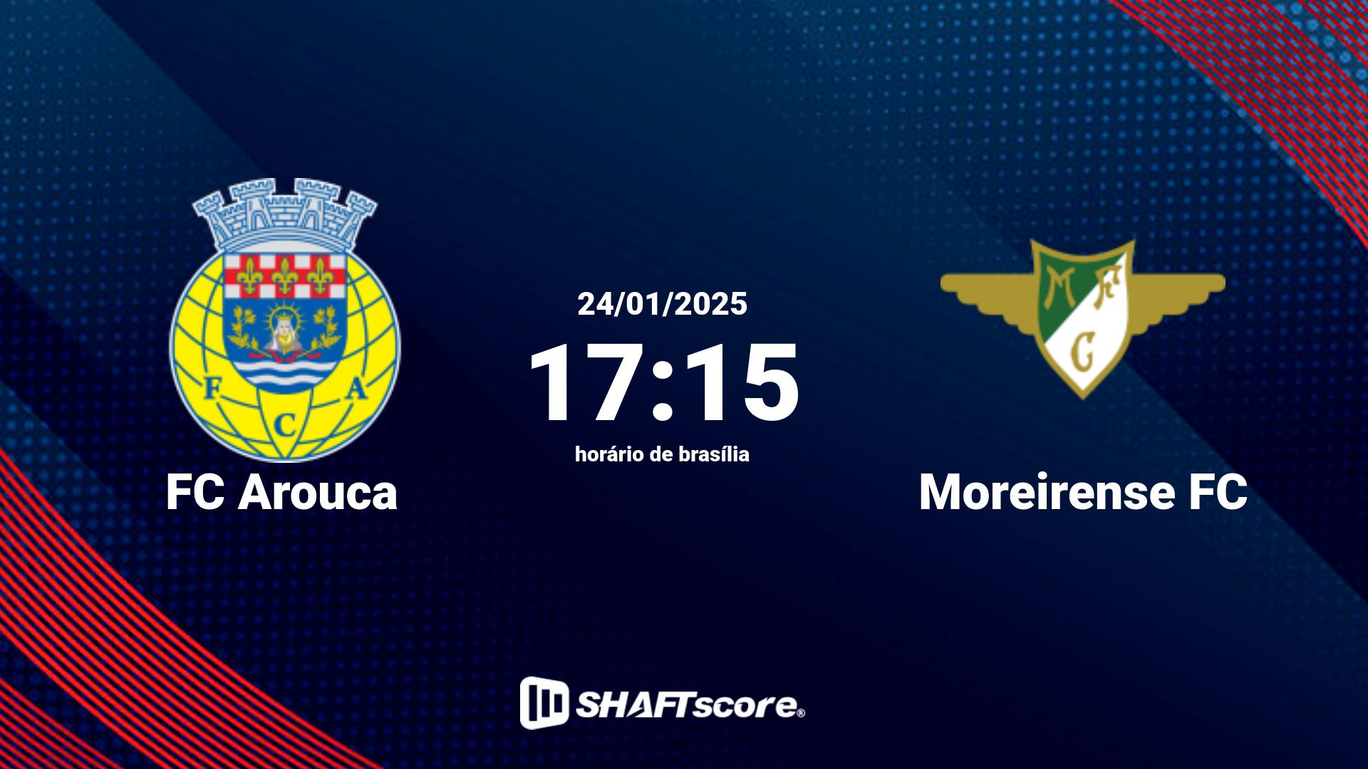 Estatísticas do jogo FC Arouca vs Moreirense FC 24.01 17:15