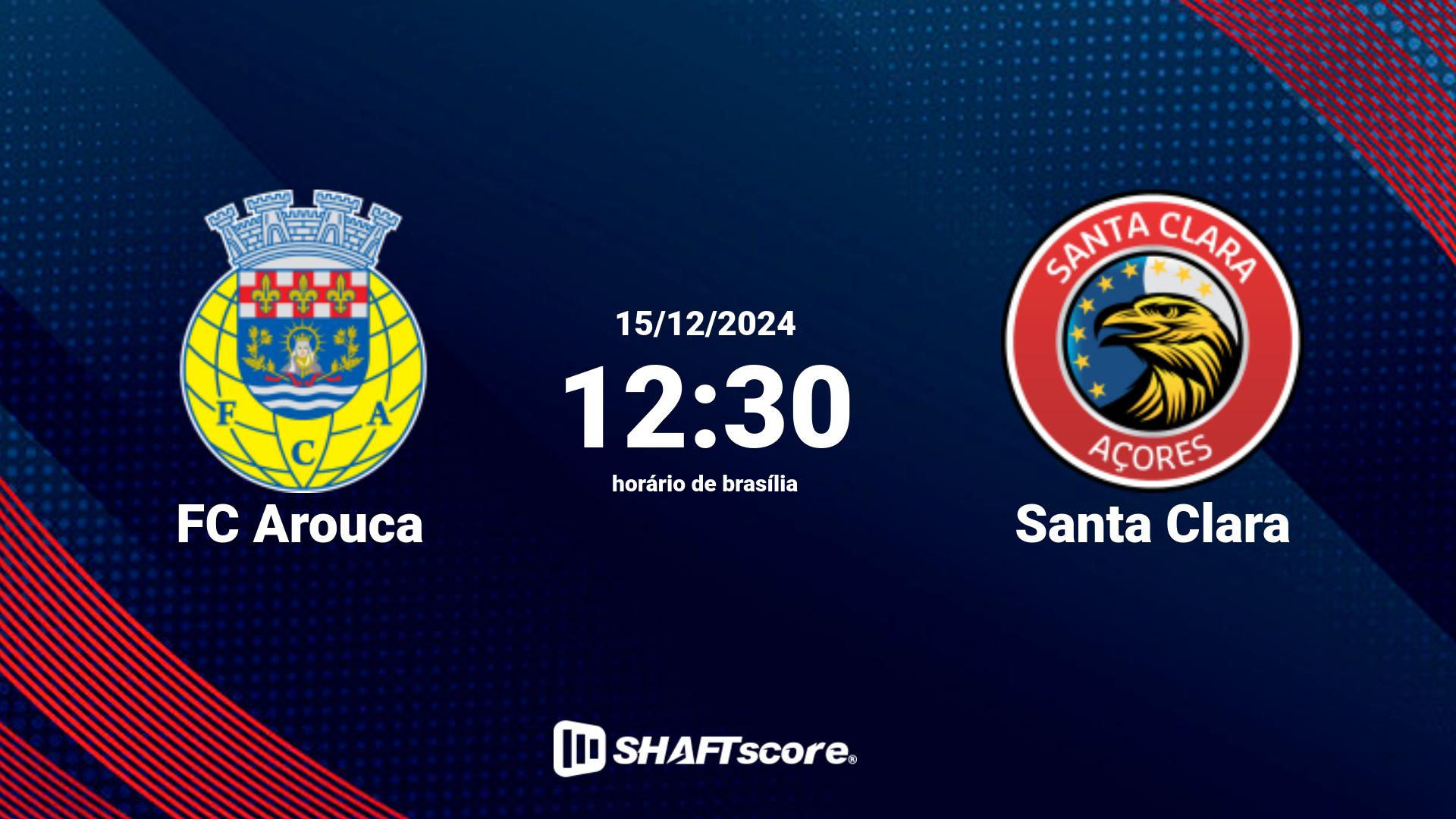 Estatísticas do jogo FC Arouca vs Santa Clara 15.12 12:30