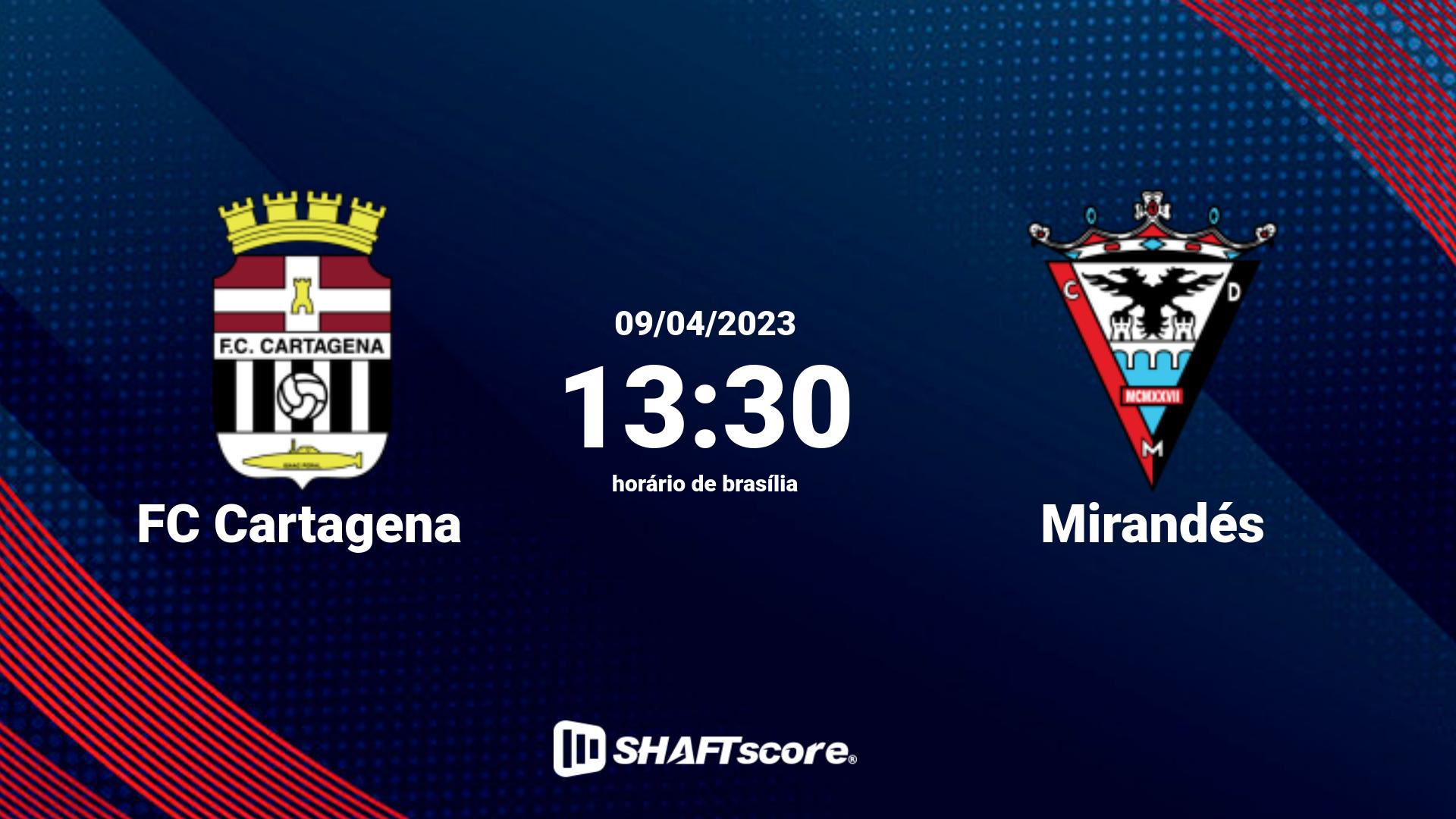 Estatísticas do jogo FC Cartagena vs Mirandés 09.04 13:30