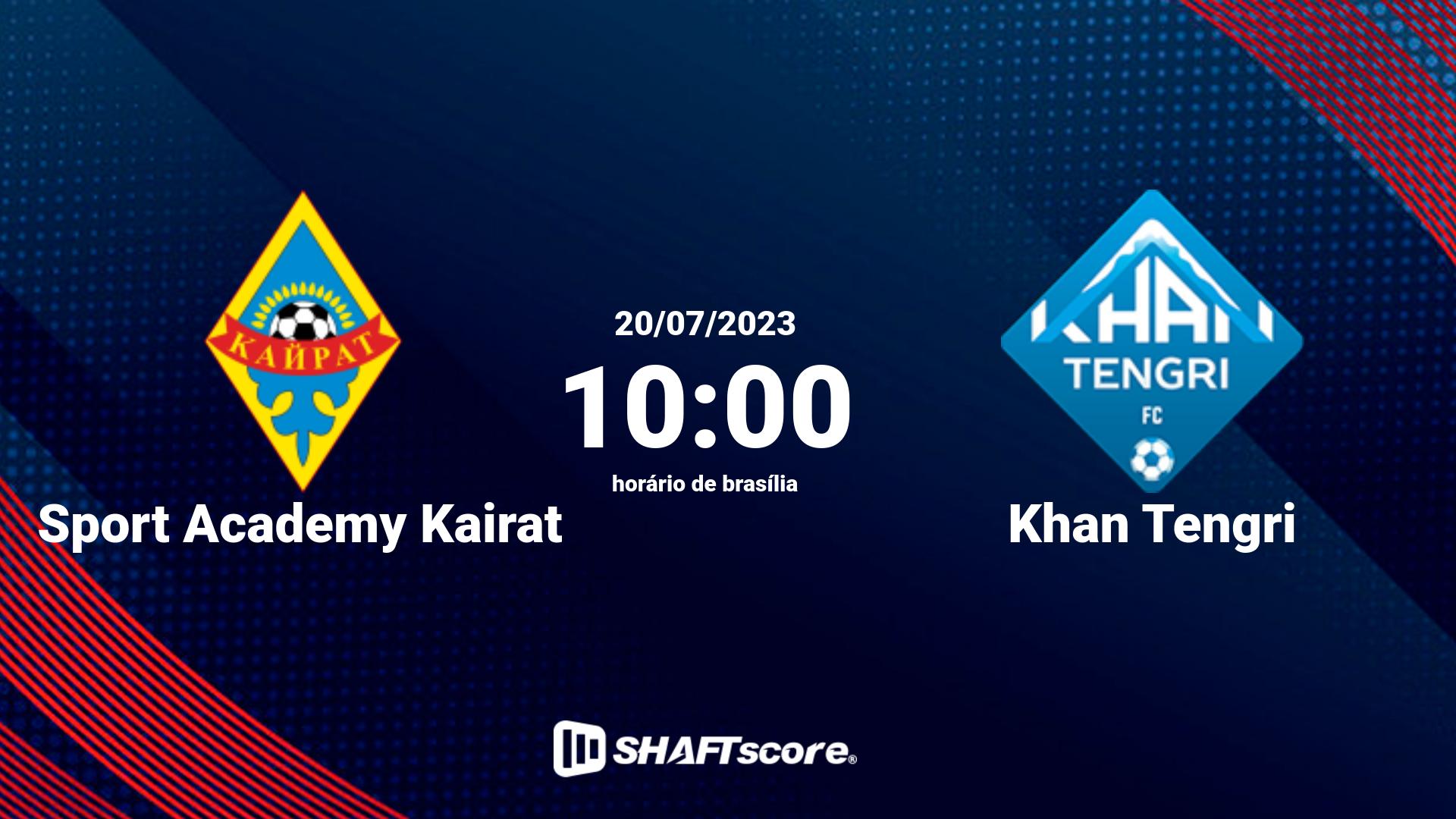 Estatísticas do jogo FC Caspiy vs Sport Academy Kairat 19.09 10:00