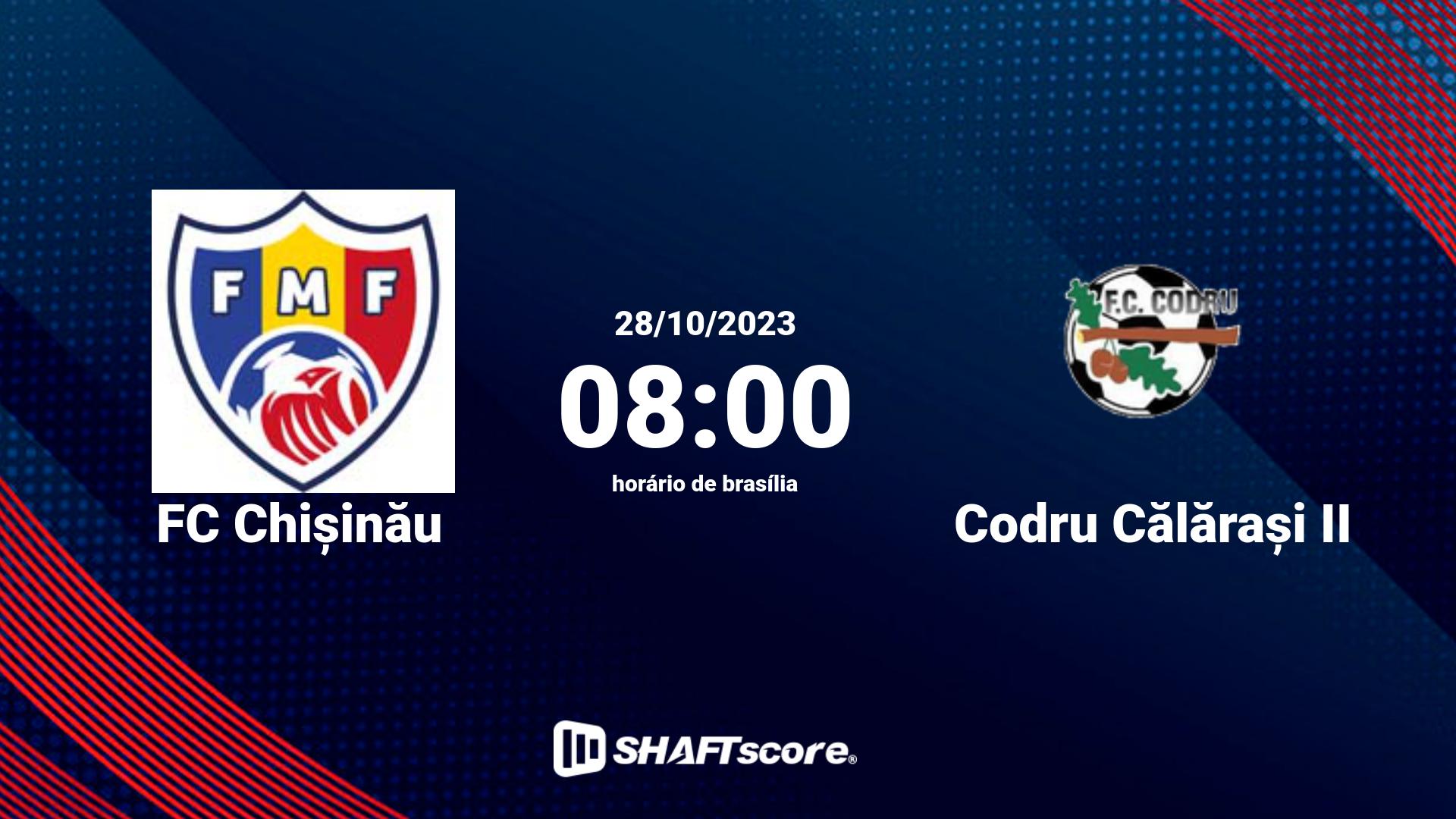 Estatísticas do jogo FC Chișinău vs Codru Călărași II 28.10 08:00