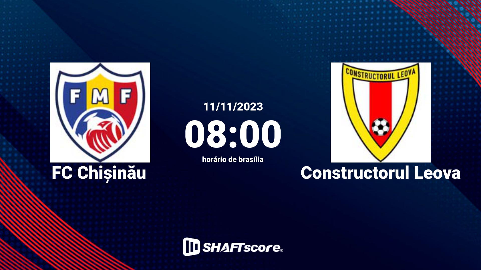 Estatísticas do jogo FC Chișinău vs Constructorul Leova 11.11 08:00