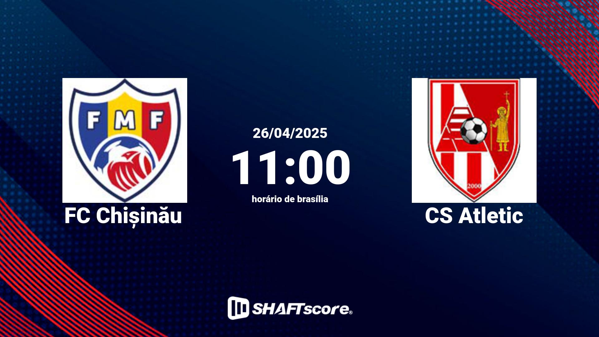 Estatísticas do jogo FC Chișinău vs CS Atletic 26.04 11:00