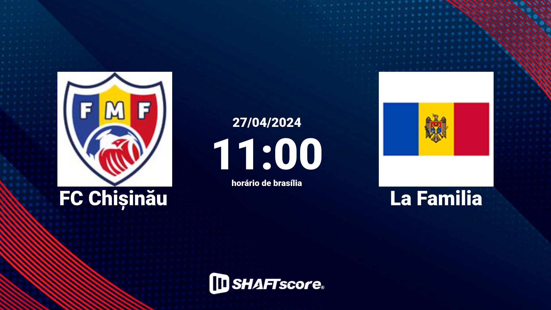 Estatísticas do jogo FC Chișinău vs La Familia 27.04 11:00