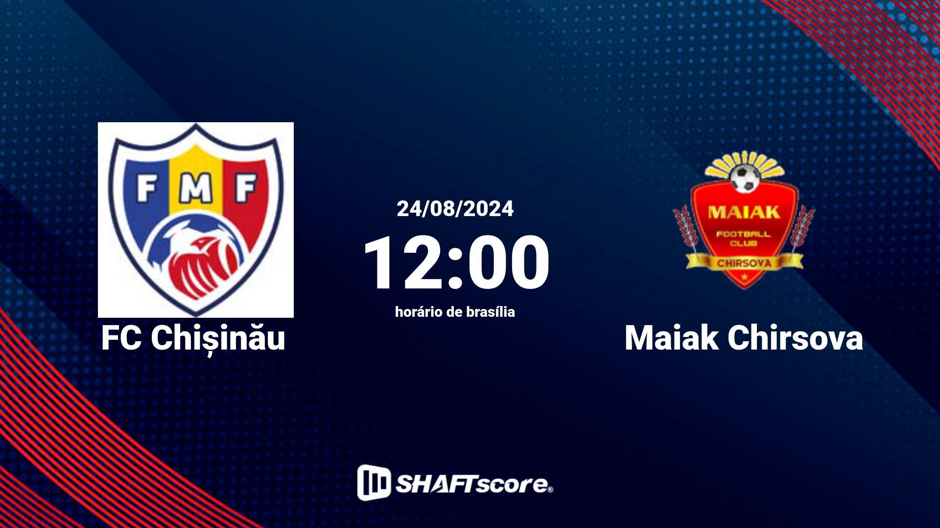 Estatísticas do jogo FC Chișinău vs Maiak Chirsova 24.08 12:00