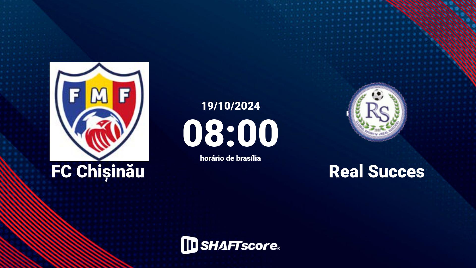 Estatísticas do jogo FC Chișinău vs Real Succes 19.10 08:00