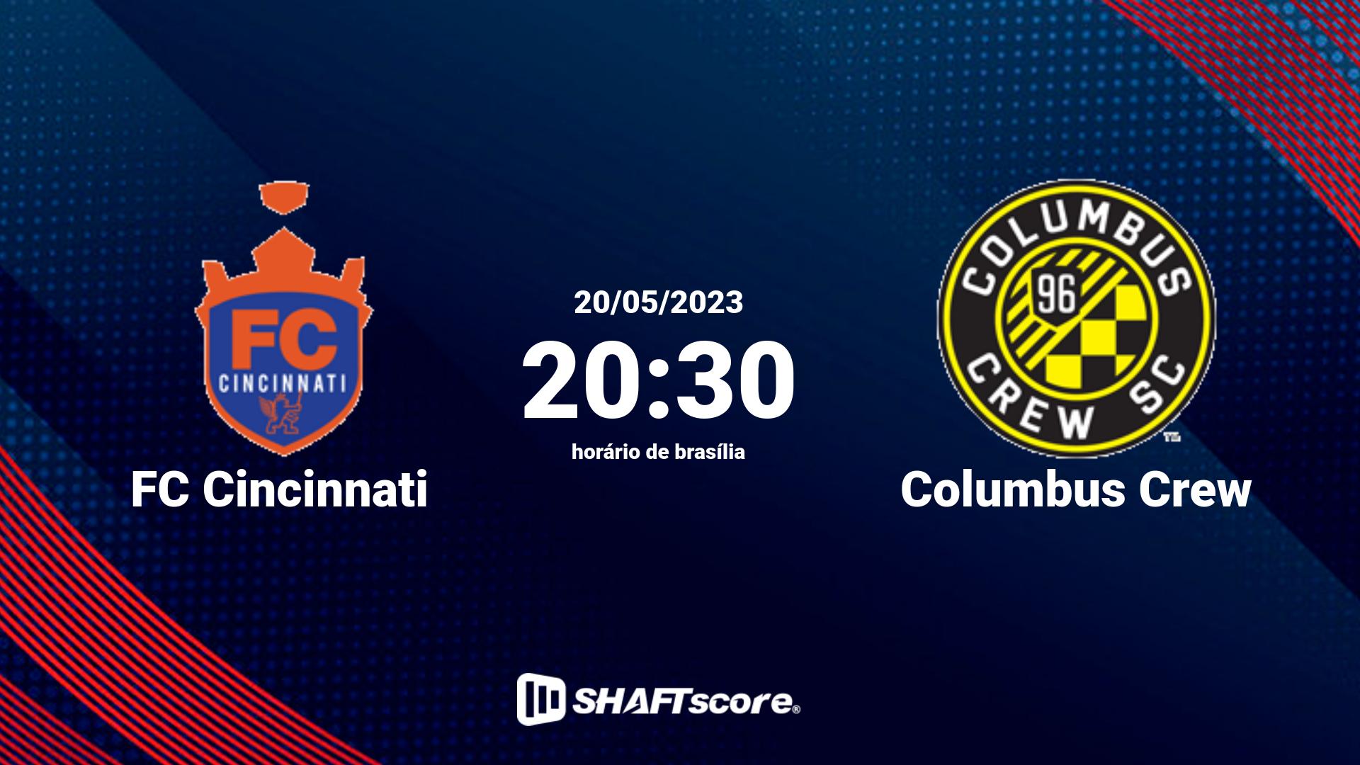 Estatísticas do jogo FC Cincinnati vs Columbus Crew 20.05 20:30