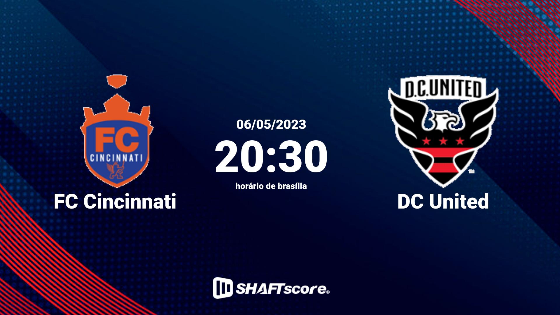 Estatísticas do jogo FC Cincinnati vs DC United 06.05 20:30