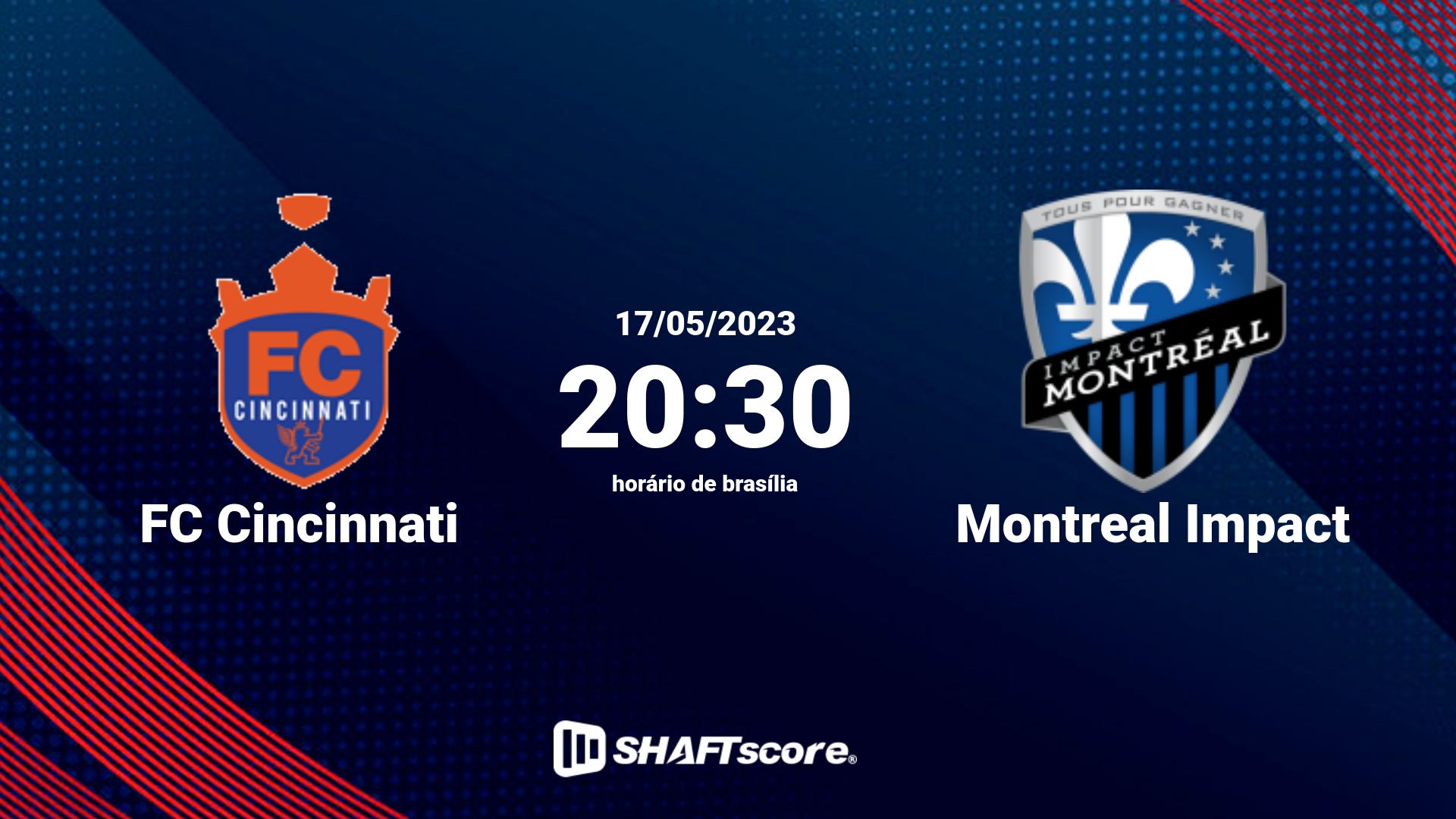 Estatísticas do jogo FC Cincinnati vs Montreal Impact 17.05 20:30