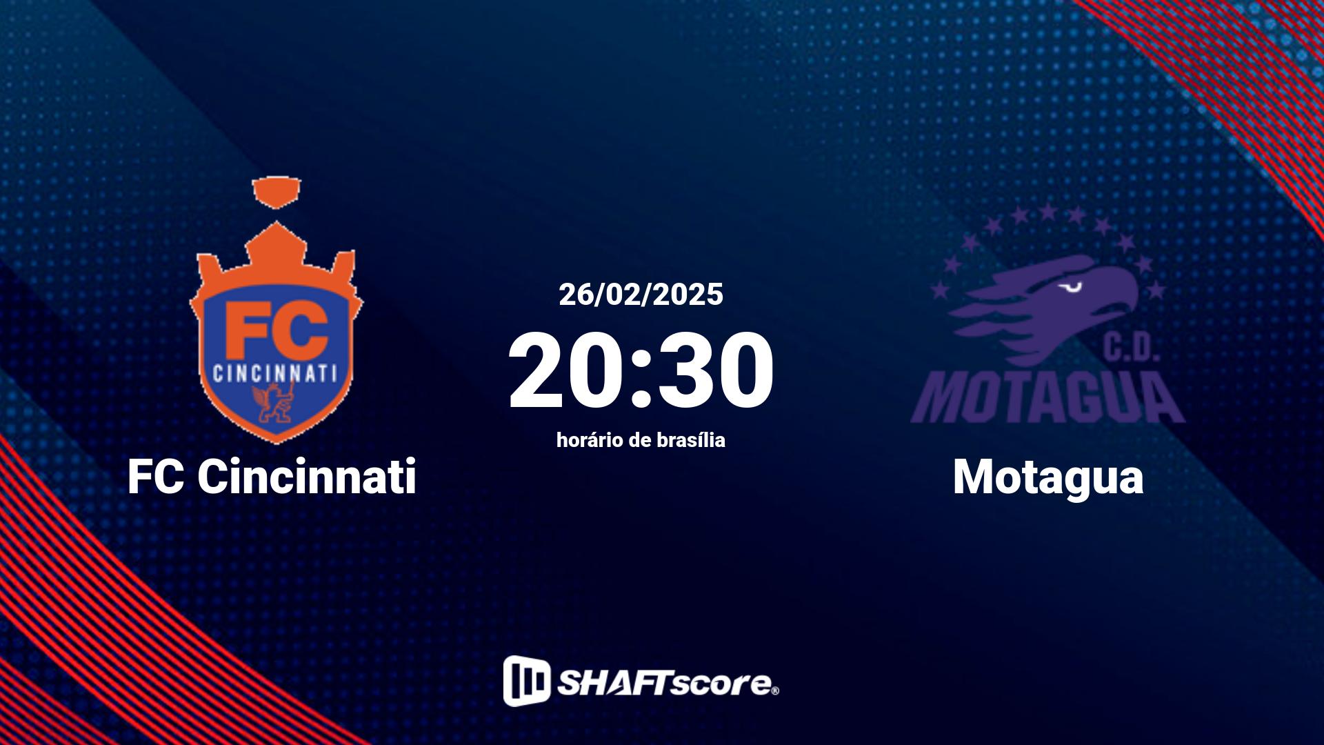 Estatísticas do jogo FC Cincinnati vs Motagua 26.02 20:30