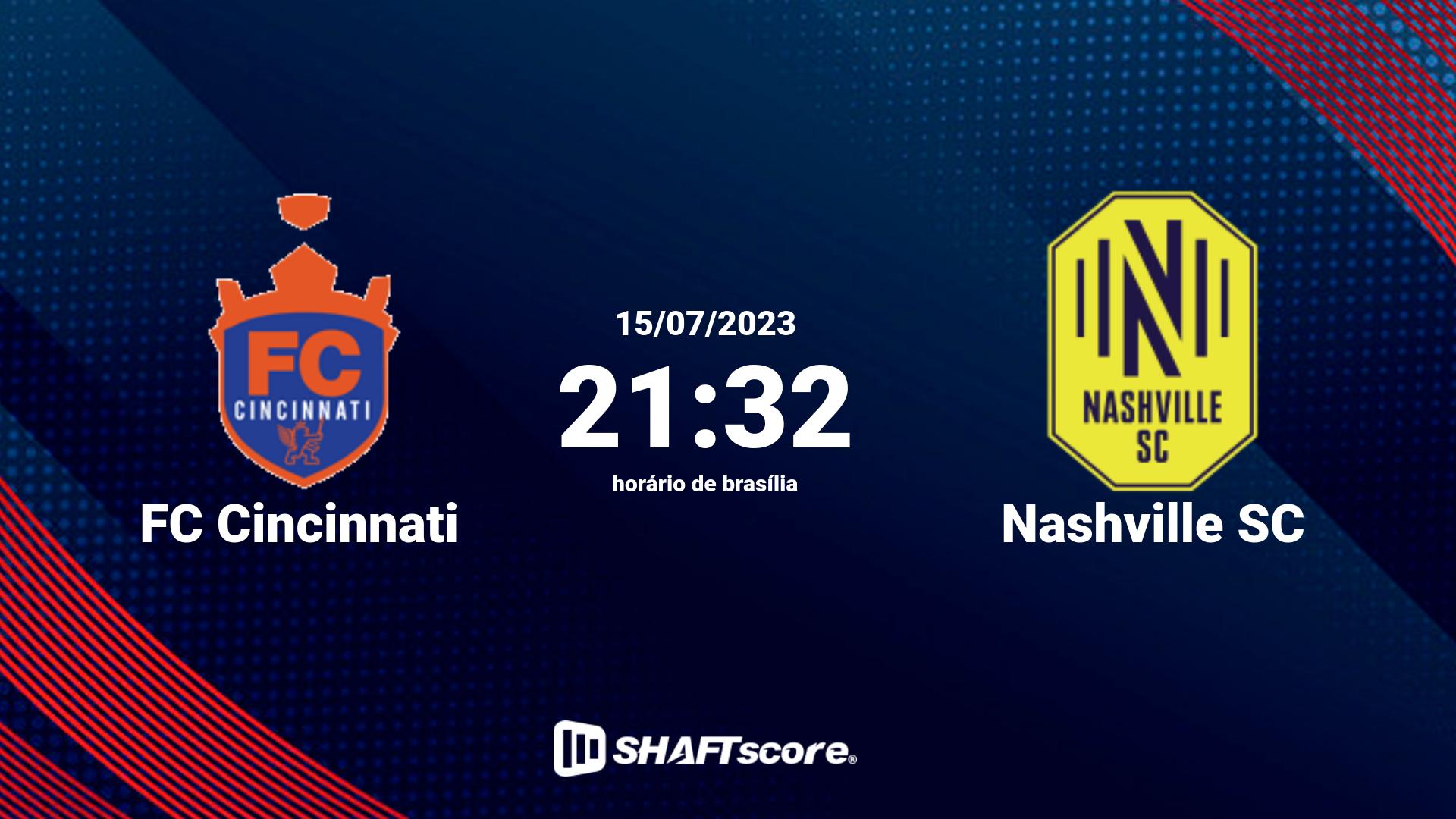 Estatísticas do jogo FC Cincinnati vs Nashville SC 15.07 21:32