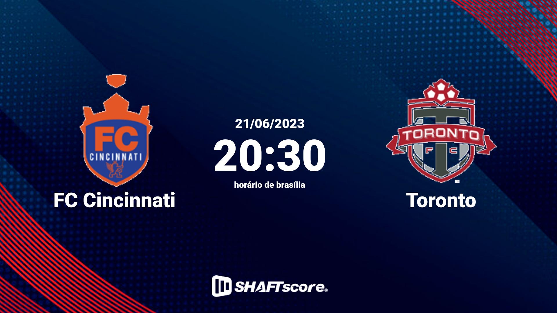 Estatísticas do jogo FC Cincinnati vs Toronto 21.06 20:30