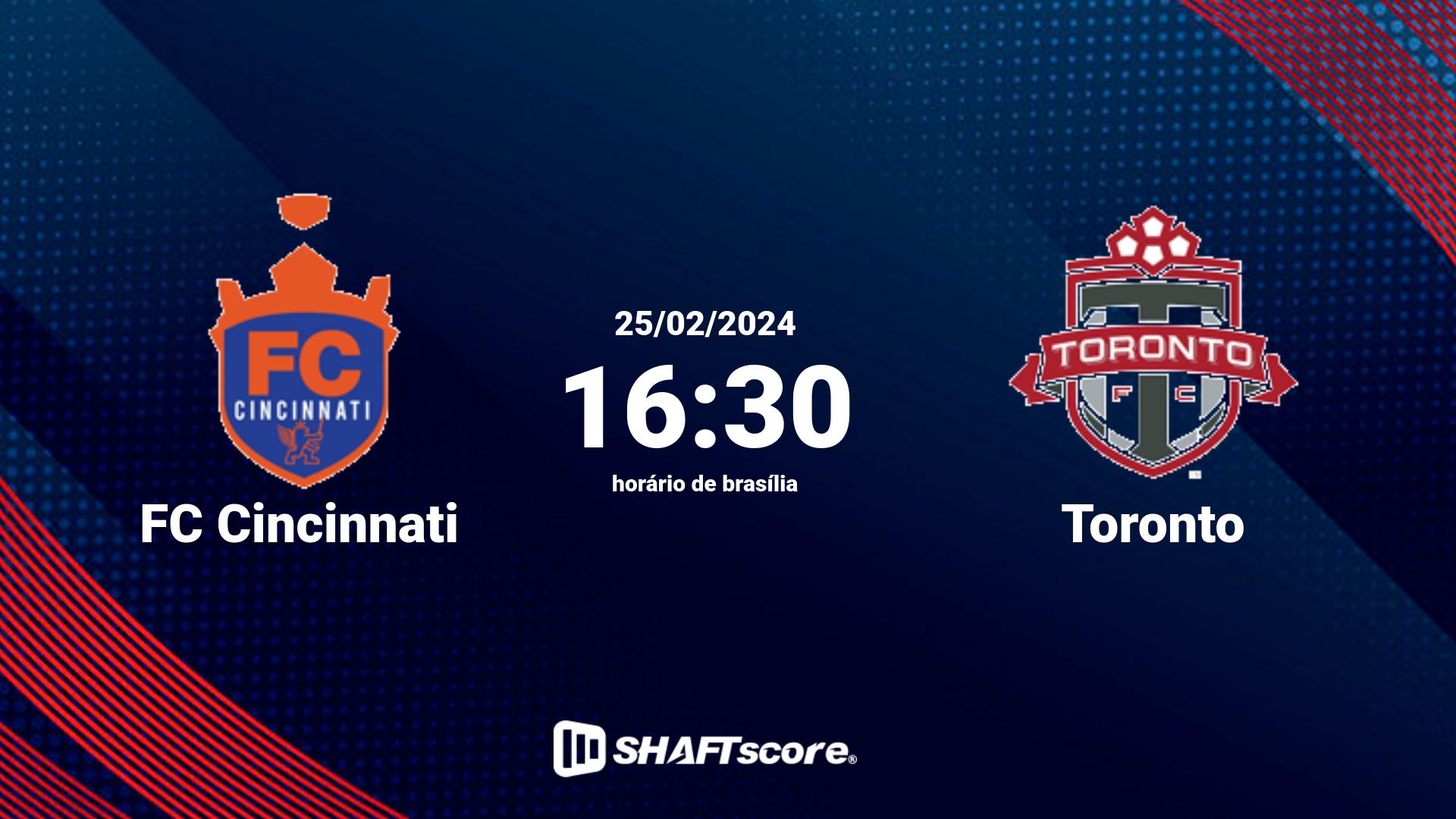 Estatísticas do jogo FC Cincinnati vs Toronto 25.02 16:30