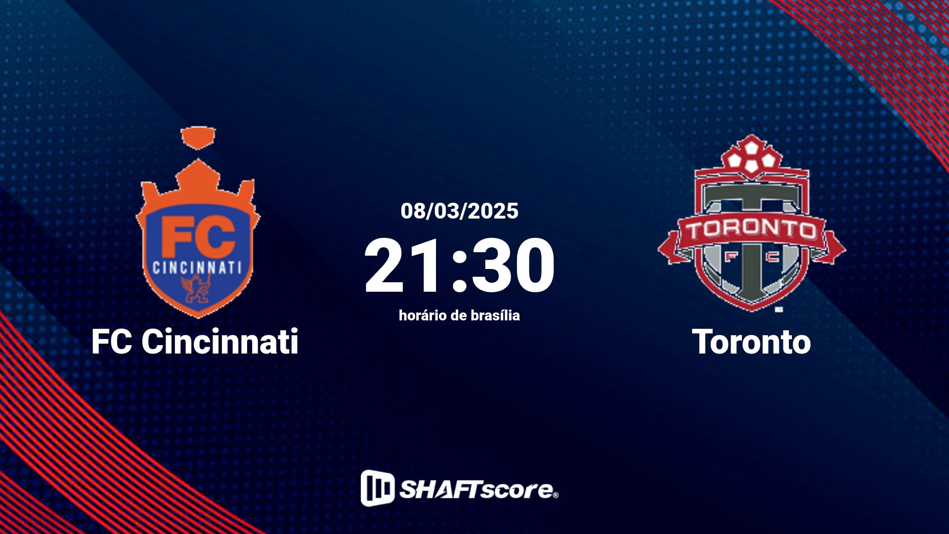 Estatísticas do jogo FC Cincinnati vs Toronto 08.03 21:30