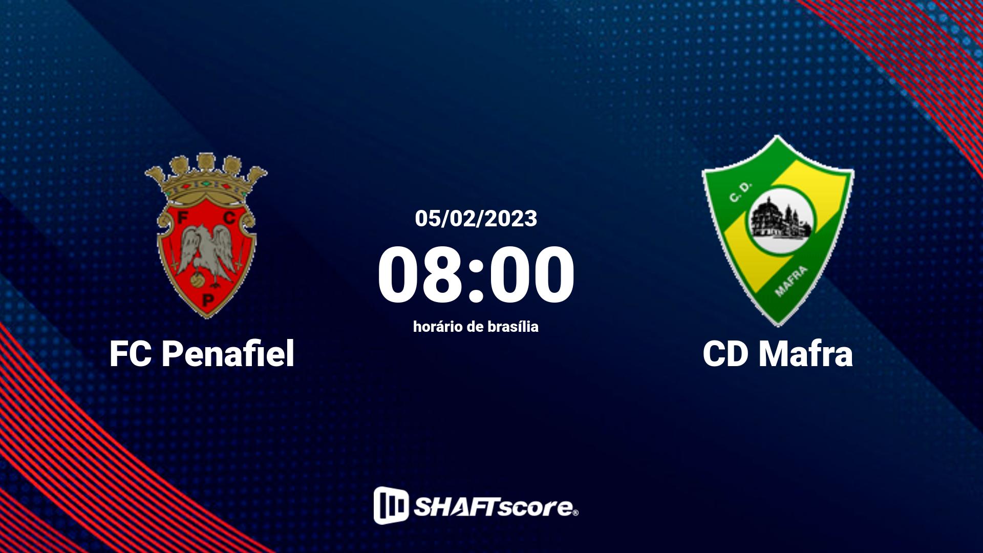 Estatísticas do jogo FC Penafiel vs CD Mafra 05.02 08:00