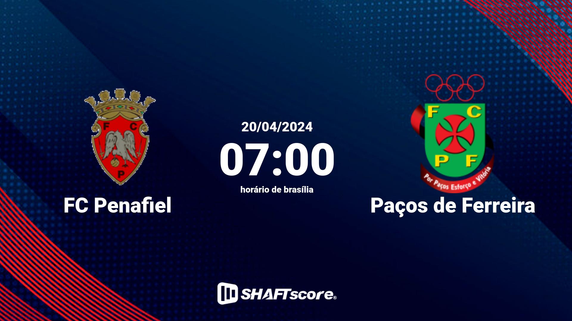 Estatísticas do jogo FC Penafiel vs Paços de Ferreira 20.04 07:00