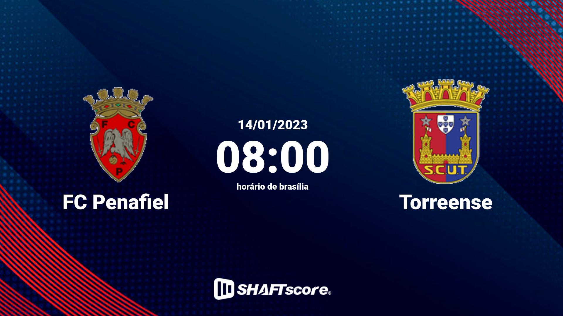 Estatísticas do jogo FC Penafiel vs Torreense 14.01 08:00