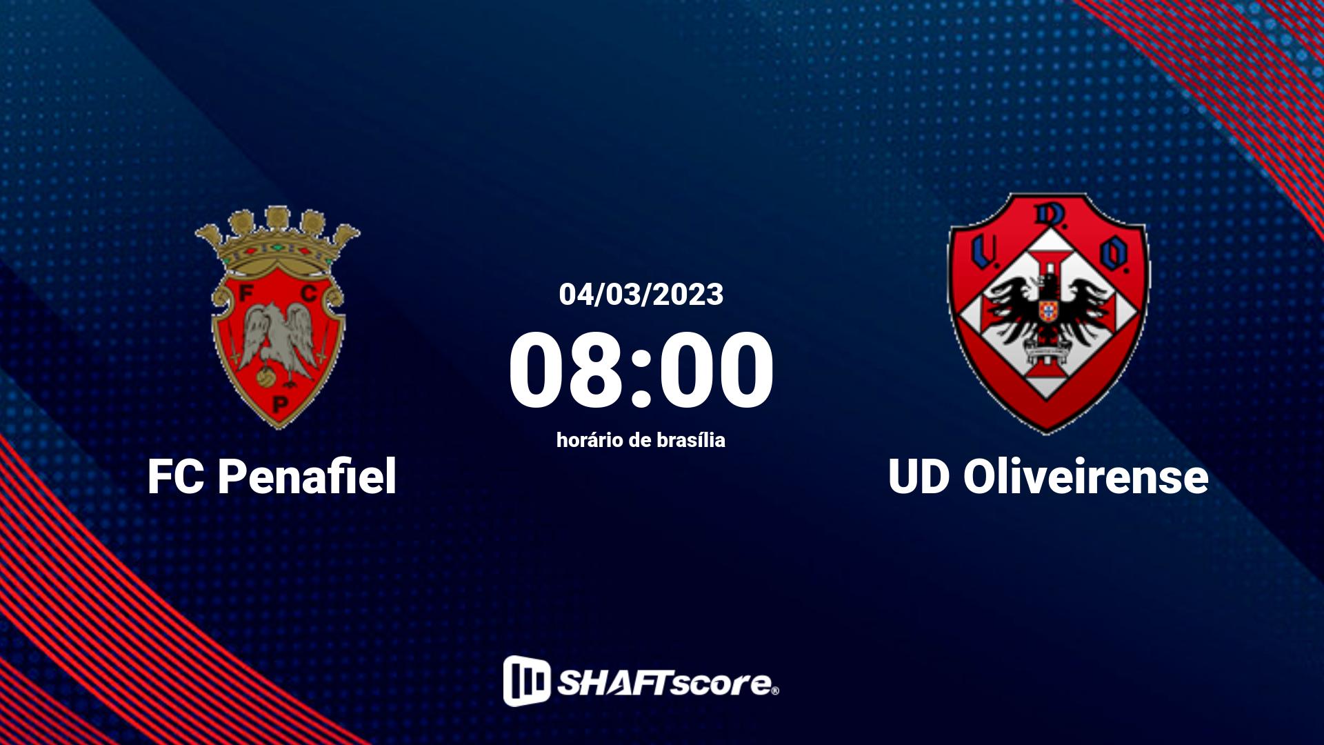 Estatísticas do jogo FC Penafiel vs UD Oliveirense 04.03 08:00