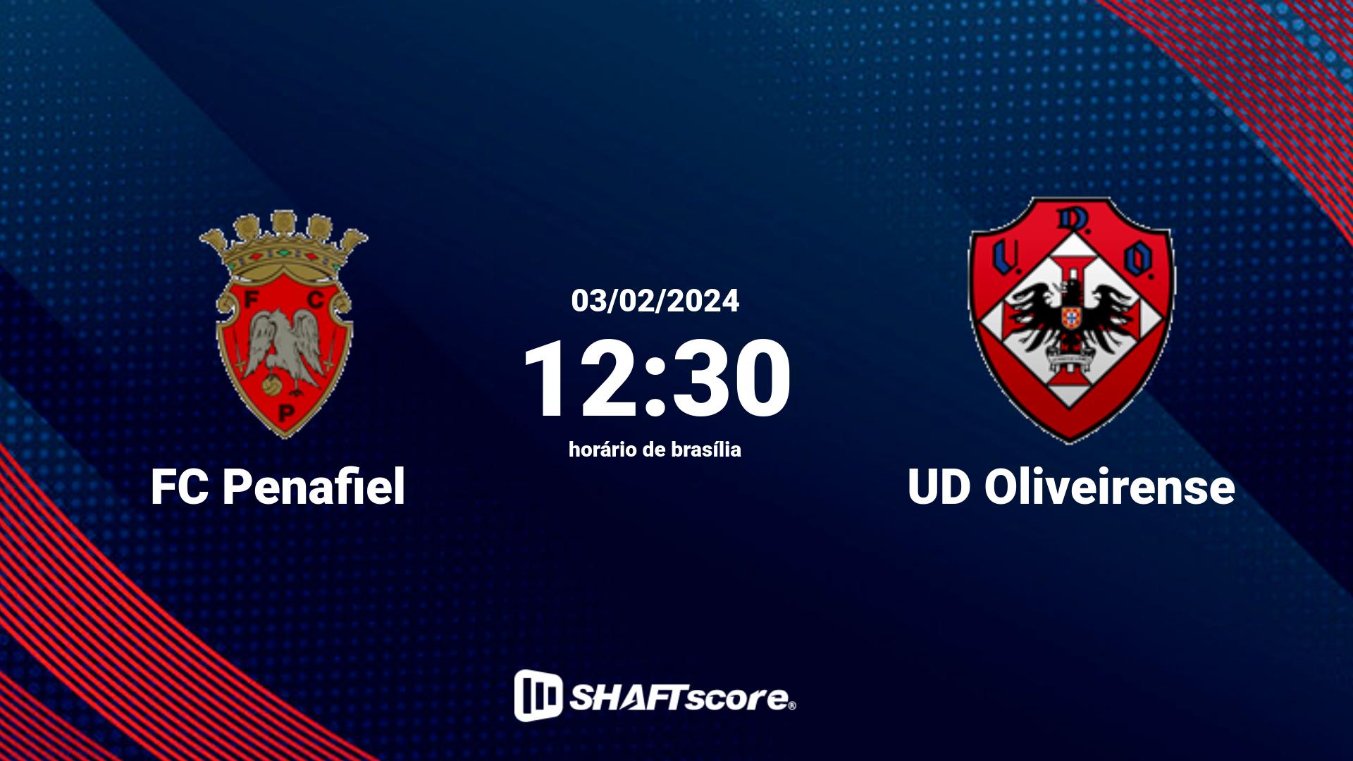 Estatísticas do jogo FC Penafiel vs UD Oliveirense 03.02 12:30