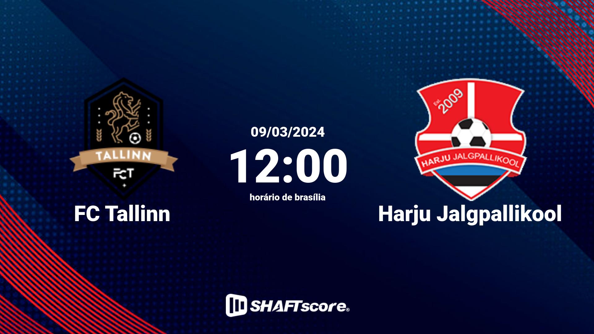 Estatísticas do jogo FC Tallinn vs Harju Jalgpallikool 09.03 12:00