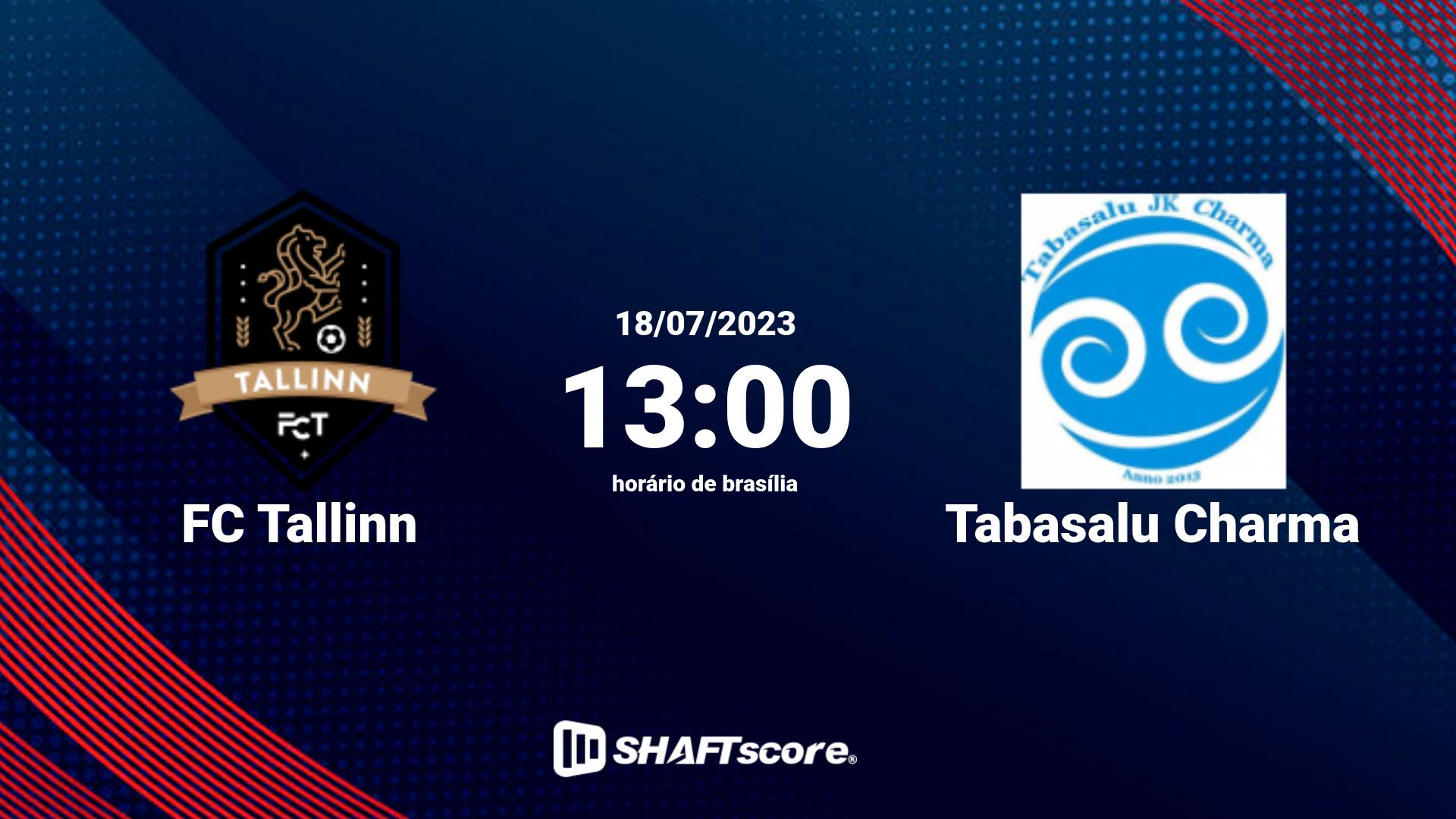 Estatísticas do jogo FC Tallinn vs Tabasalu Charma 18.07 13:00