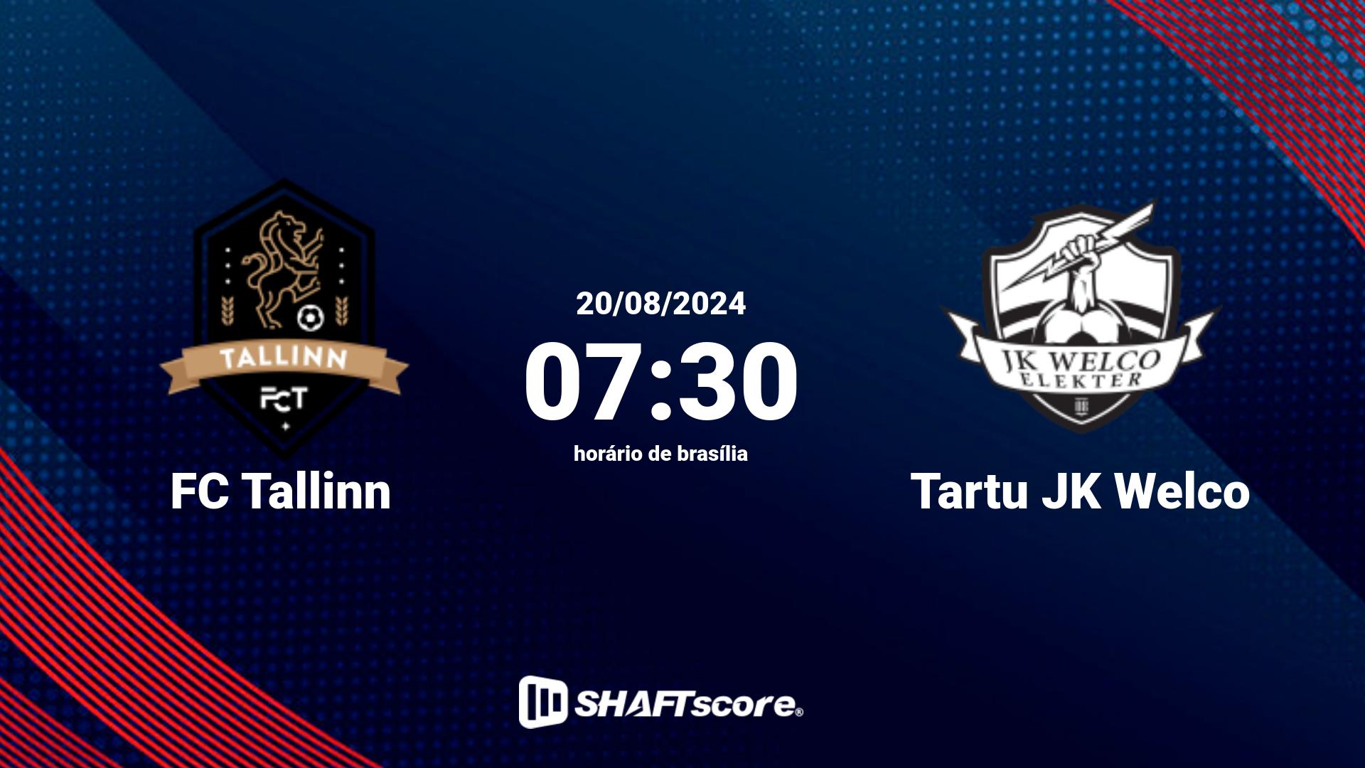 Estatísticas do jogo FC Tallinn vs Tartu JK Welco 20.08 07:30